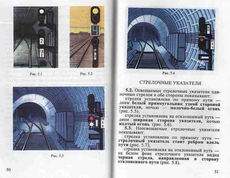 инструкция по сигнализации метрополитена скачать - фото 8